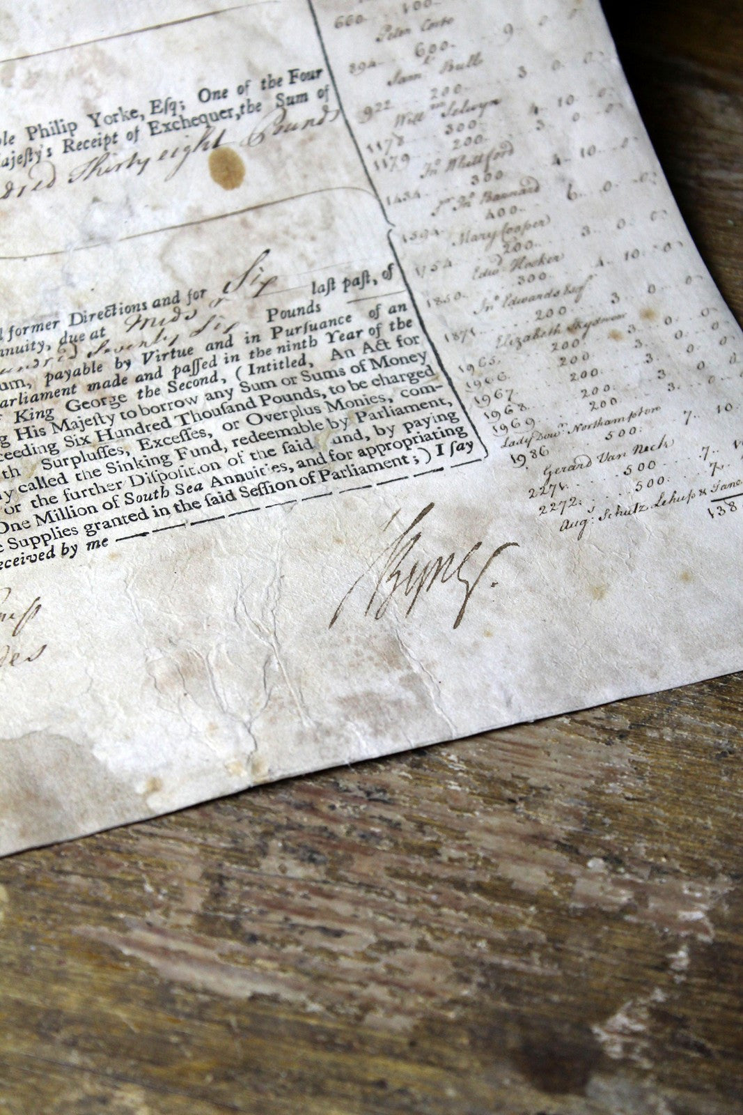 18th century document signed by Admiral Byng