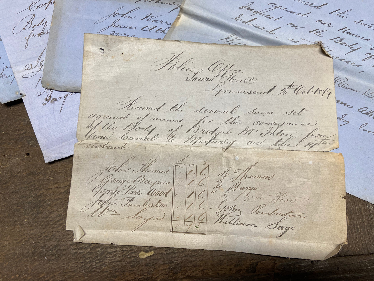 A collection of five English Victorian police documents relating to the conveyance of bodies