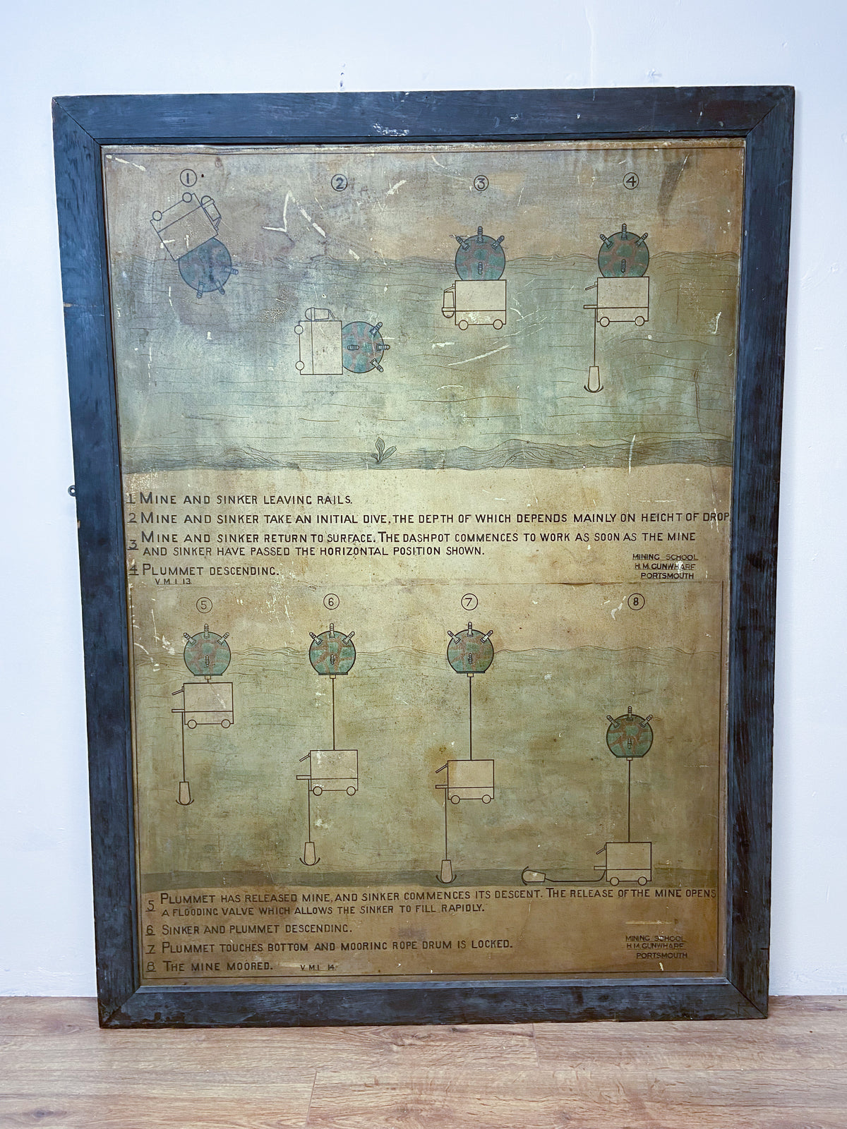 A large original pre war instructional board from Royal Navy Mining School HM Gunwharf on laying sea mines