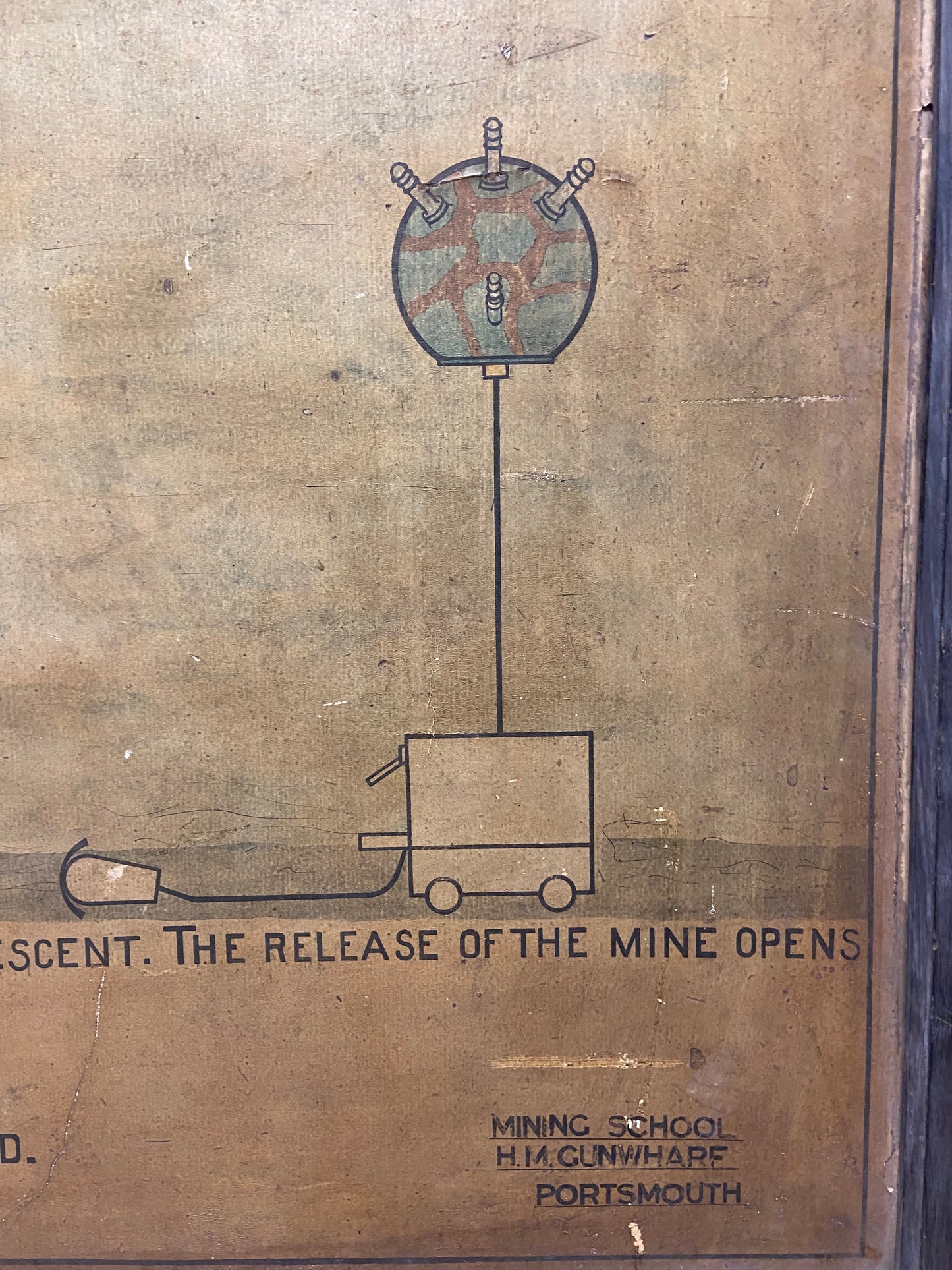 A large original pre war instructional board from Royal Navy Mining School HM Gunwharf on laying sea mines